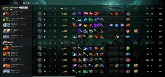 成都AG超玩会荣获2024KPL年度总决赛冠军