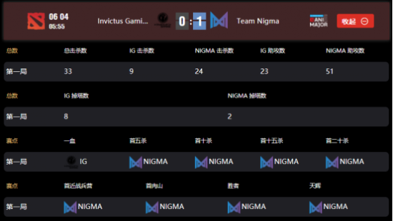 全新3D MOBA游戏Project ZETA震撼首曝